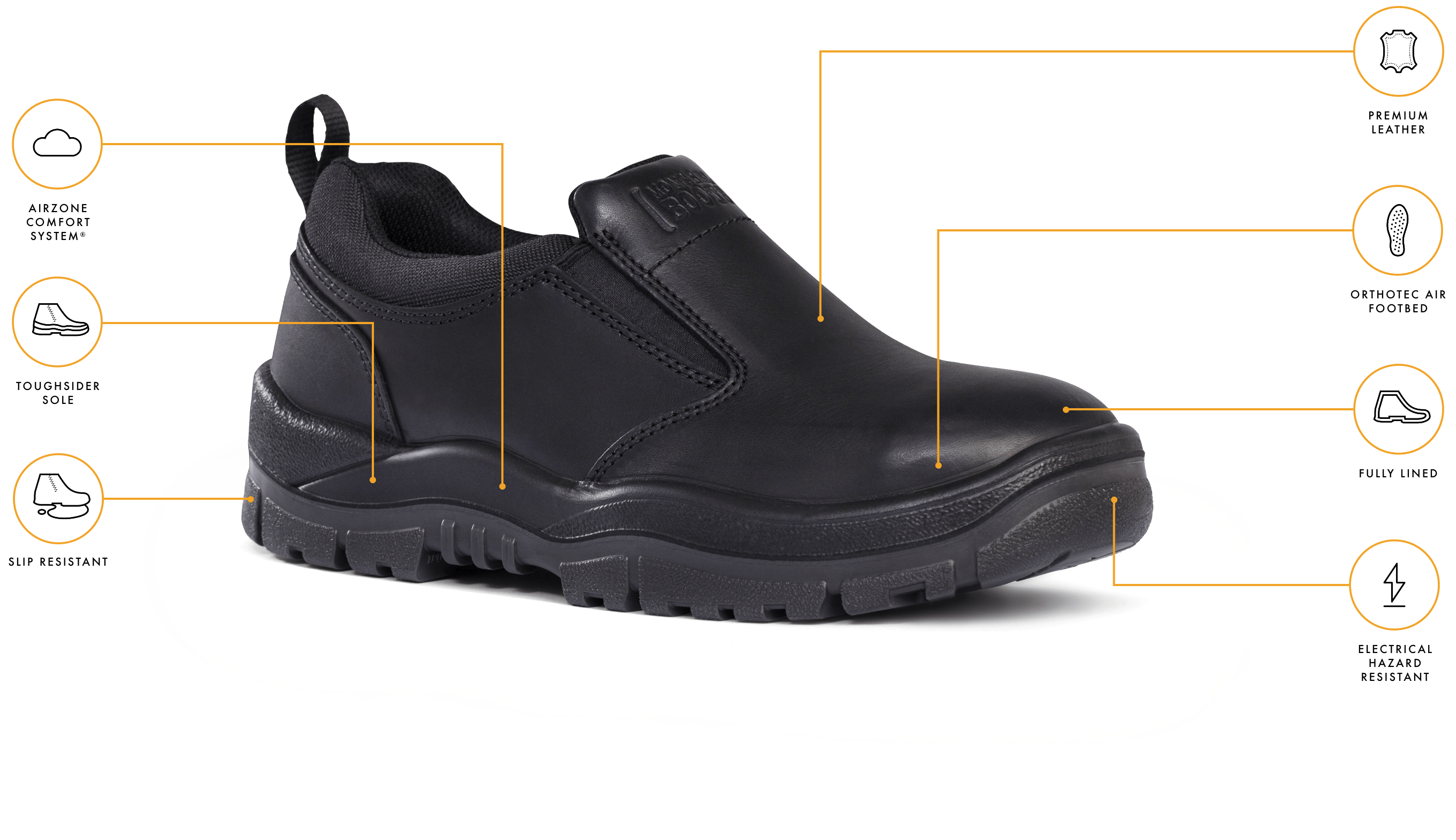 Mongrel 315085 Slip on Safety Shoe