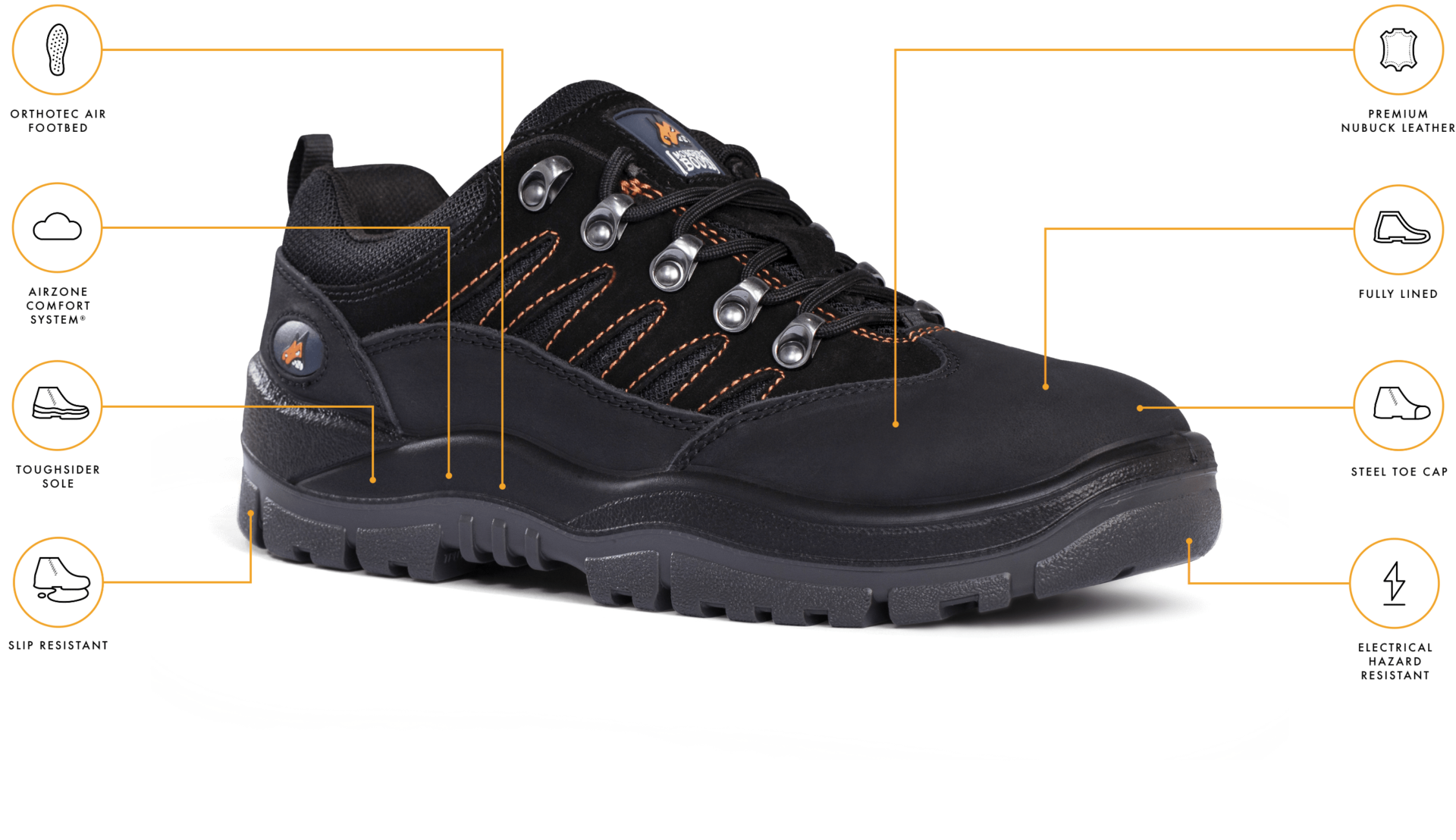 Mongrel 390080 L/U Safety Hiker Shoe
