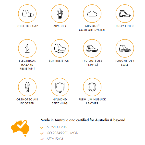 Mongrel 261050 Zip Safety Boot